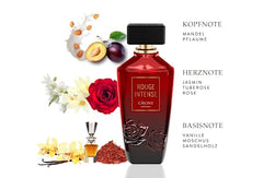 Rouge intense Eau de Parfum, 60 ml